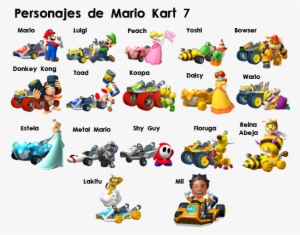 Lakitu Mario Kart - Mario Kart 7 #3187050 Lakitu Mario Kart - Mario Kart 7 #3187050