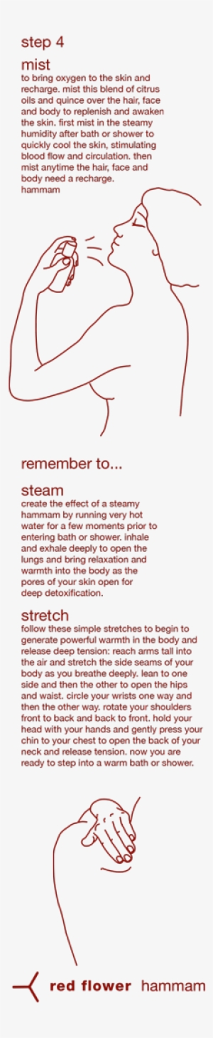 How To Use - Document #3189954