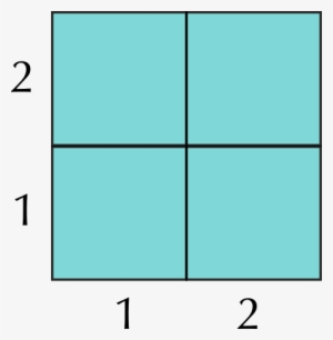 The Number Of Blocks Along The Side Of The Square Is - Symmetry #3190220