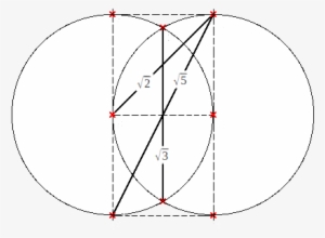 The Last Generative Number That We Must Introduce, - Circle #3190460