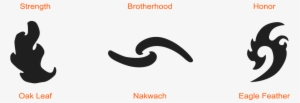 Brotherhood Nakwach - Rite Of Passage Symbols #3191590