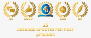 Franksteem1 - Graphic Design #3192096