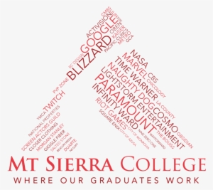 Career Services - Bulldog #3193070 Career Services - Bulldog #3193070