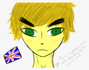 Englands Eyebrows - Medibang Inc. #3193367