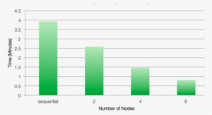 Colorfulness #3195460