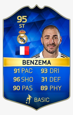 Hd Tots Benzema And Griezmann Rts And Likes Appreciated - Lucas Perez Fifa 17 #3196346