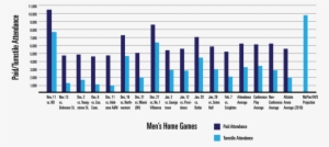 Emails Obtained By The Depaulia Show That Mcpier Employees, - Diagram #3196606