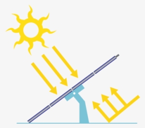 Bifacial Solar Panel Distributor In The Philippines - Icon Design #3198132