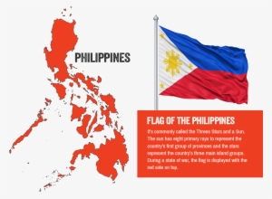 Download Now - Region 1 List Philippines #3198318