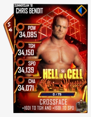 Chris Benoit In A Cell Custom (only A Few #3199063