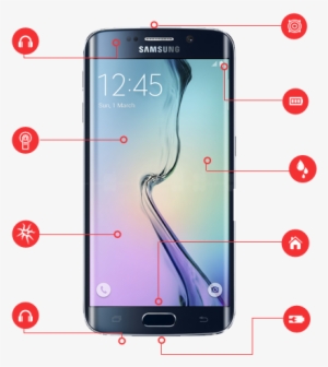 Cracked Screen Repair Costs Up To $300 - Samsung S Series Price In Pakistan #3199859