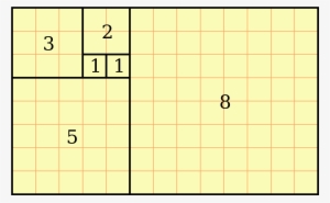 Now Add An Arc From Opposite Corners In Each Square, - Fibonacci Sequence In Design #324128