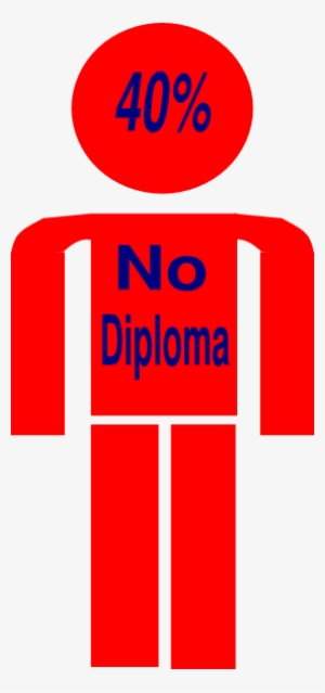 How To Set Use No Diploma Clipart #324480