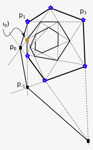 A Pentagram Spiral Of Type - Diagram #324601