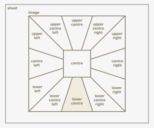 The Weald Of Kent - Tiepolo The Banquet Of Cleopatra #325600