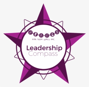 Leadership Compass - Leadership #326649