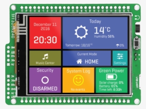 Mikromedia3 On V3 Mikromedia3 On V2 Mikromedia 3 For - Mikroelektronika - Mikroe-2290 - Tft Modules - Displays #326804