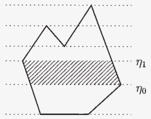 Computation Of ∂v ∂x By Partitioning The Polygonal - Diagram #328757