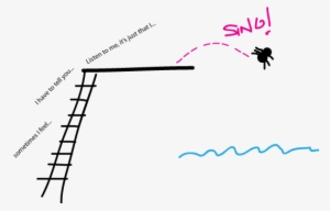 In Revising My First Drafts, I Always Look At The Chunk - Springboard #3203389