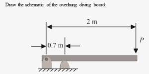 Step 1 Of - .com #3203506