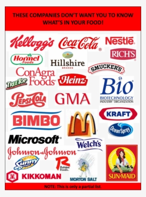 Companies Against Gmo Labeling - Companies That Dont Use Gmo #3204145