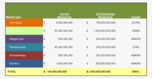 These Are Just U - Arbonne #3214284