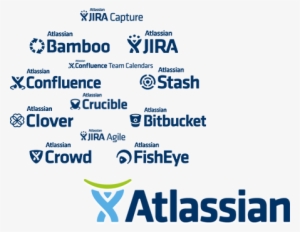 Capital Factory Welcomes Atlassian As Newest Community #3217385