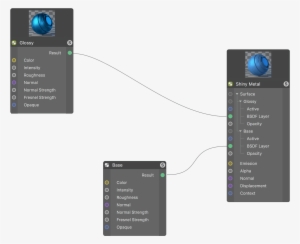 Learn More - Cinema 4d #3218486