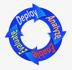 Log Management - Continuous Integration Icon #3218662