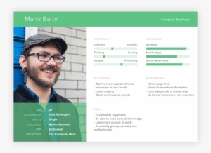 We Tried To Get A Sense Of How Our Intended Users Behave - Web Template #3221730