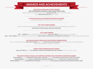 Attacq Footprint - Statute #3224173