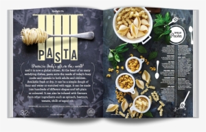 Hieu Nguyen Is An Art Director And Designer Based In - Food Recipes Graphic Design #3231912