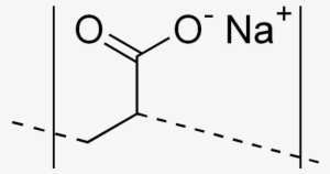 The New Research Report On Global Polyacrylate Market - Sodium Polyacrylate #3233559