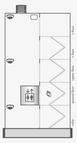 The System With Point Smoke Detector Can Be Used In - Diagram #3234468