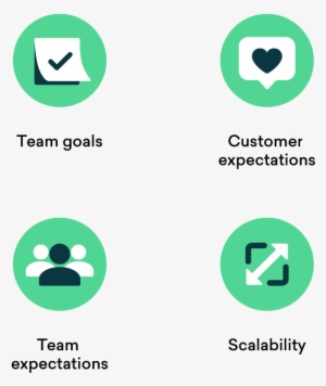 Helpdesk Software Guide - Software #3236794