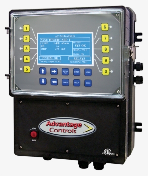 New-megatron2 - Advantage Controls #3236837