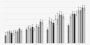 Metal Ion Chelating Activity Of Meatloaf With The Addition - Monochrome #3237014