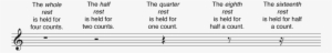 Music Rest Values - Music #3237941
