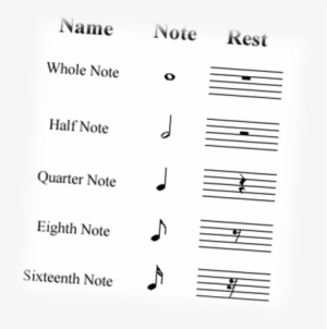 Image007 - Corresponding Notes And Rests #3238080