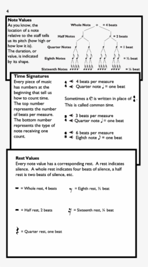 Product Thumbnail 3 - Rock Bass For Beginners #3238082