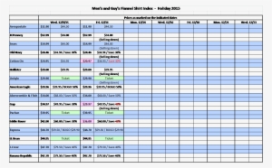 Green Indicates Selling At Ticketed Prices - Heye Familienplaner Gestaltbar 840150012 #3238524