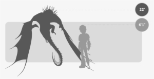 Como Treinar Seu Dragão Especies #3238674