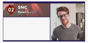 Rank, Results, Rivals - Gentleman #3240641