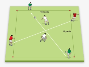 Split The Defenders - Association Football Manager #3241060