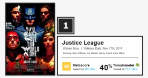 Wkd Box Office #3241656