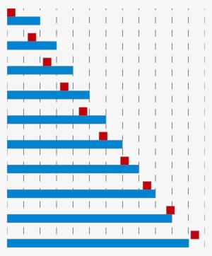 Ant On A Rubber Rope #3242635