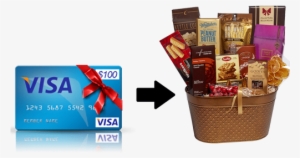Visa Gift Cards Worth $100 & Increase Visa Credit - Food #3243777