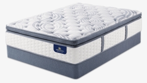 Congratulations Your Zip Code Qualifies For 3 Day Shipping - King Serta Pillow Top #3245818