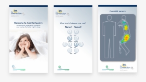 Serta Connections Technology Displays - Technology #3246291