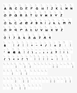 Aboki Dreadlock Jam Suya Character Map - Number #3247485